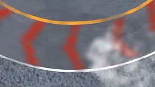 Road for Mobile  Drift track For Hot Wheels [upl. by Ttam]