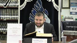 Review the weekly Daf Yomi Pages 123131 Baba Basra Shiur at Scheiners Shul [upl. by Burkhart]