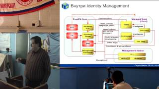 Управление инфраструктурой предприятия с FreeIPA Александр Боковой OSEDUCONF2014 [upl. by Yorle951]