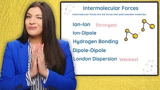 Intermolecular Forces and Trends Formal Charges Hunds Rule Lattice Structures and Unit Cells [upl. by Anidam]