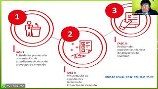 ELABORACIÓN DE EXPEDIENTES TÉCNICOS TRABAJA PERU [upl. by Llorrac]