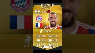 Ribery Fifa Card Evolution [upl. by Netsirt319]