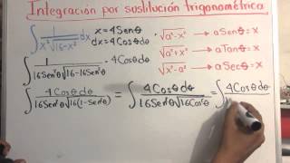 Integración por sustitución trigonométrica  aplicando xaSenø [upl. by Oberstone]