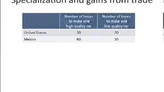 Opportunity Cost Trade and Comparative Advantage [upl. by Kuth]