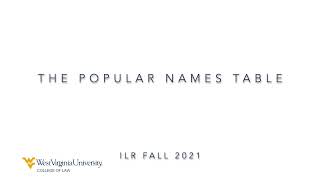 Intro to Legal Research 2021 The Popular Names Table [upl. by Pepita]