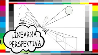 LINEARNA PERSPEKTIVA s jednim očištem lekcija single point perspective lesson likovni123 [upl. by Yehudit]