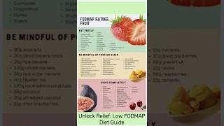 Discover Relief Low FODMAP Diet Explained [upl. by Galvin]