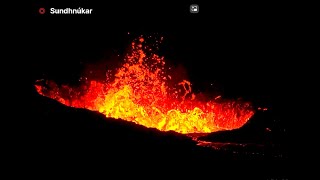 Iceland Volcano LIVE ERUPTION [upl. by Naitsyrk924]