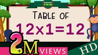 12x112 Multiplication Table of Twelve Tables Song Multiplication Time of tables  MathsTables [upl. by Bowie274]