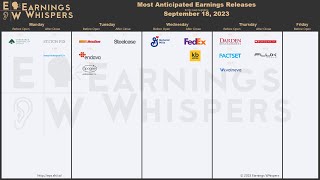 The Most Anticipated Earnings Releases for the Week of September 18 2023 [upl. by Rodrique]