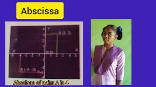 Telling about Abscissa maths concept by G Kumari 9th class KGBV Anandapuram [upl. by Aij]