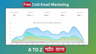 ReachInbox  Free Cold email marketing 2024  Cold email marketing bangla P1  Digital Wit [upl. by Hanavas562]