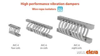 AVC Wire rope isolators [upl. by Mehta]