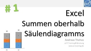 Excel  560  Summen oberhalb im gestapelten Säulendiagramm anzeigen [upl. by Zeni310]