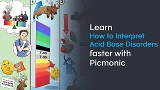 Learn How to Interpret Acid Base Disorders Faster with Picmonic NCLEX® Nursing School [upl. by Nediarb]