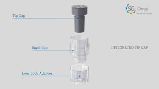 SG ITC  Integrated Tip Cap [upl. by Areyk]