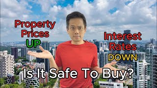 Time To Buy A Home Now With Cheaper Interest Cost 2024 [upl. by Yeslrahc474]