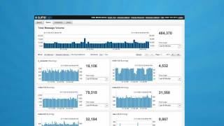 Product Overview of the Sumo Logic Service [upl. by Losse]