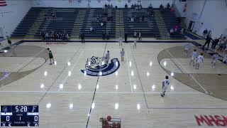 Fruitport High vs North MuskegFruitport High vs North Muskegon High School Boys Freshman Basketball [upl. by Ahsatel823]