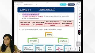 Rapid Revision C 1 TO C4  GST Intermediate English [upl. by Aitnis64]