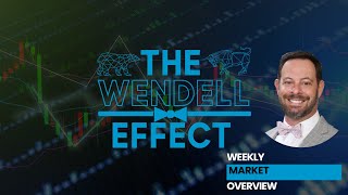 The Wendell Effect  Market Overview [upl. by Pedaias]