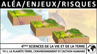 Aléas Enjeux et Risques géologiques – Capsule 4ème SVT [upl. by Goldsmith66]