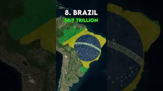 Top 10 Worlds Biggest Economies in 2075 shorts geography [upl. by Ynogoham]