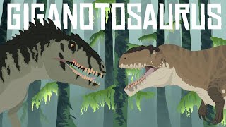 How Scientifically Accurate is Jurassic Worlds GIGANOTOSAURUS [upl. by Newfeld]