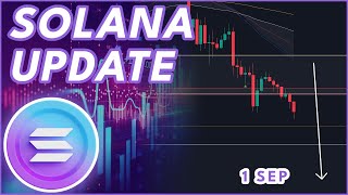 YOU NEED TO BE AWARE OF THIS🚨  SOLANA SOL PRICE PREDICTION amp NEWS 2024 [upl. by Nguyen607]