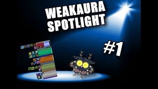 Weakaura Spotlight OUTDATED 1 ZENTRACKER WOW 81 [upl. by Aret]