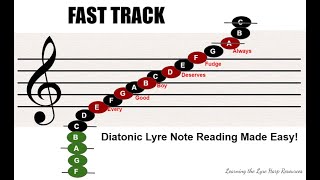 How to Play the Lyre Harp  Fast Track Note Reading for Diatonic Lyres [upl. by Rolat]