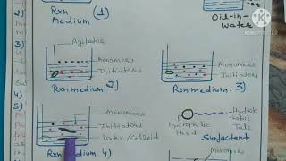 Emulsion Polymerization [upl. by Spalla]