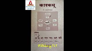 04 kArakam pg7to9 sanskrit vyakarana samskrita sampradana apAdAna adhikaraNakArakam pANini [upl. by Beilul]