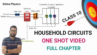 Household CircuitsClass 10 OneShot Video Full ChapterChapter9 [upl. by Nea]