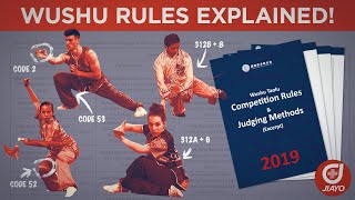 Wushu Rules Explained Understand the Rulebook for Wushu Taolu Competition [upl. by Karr367]