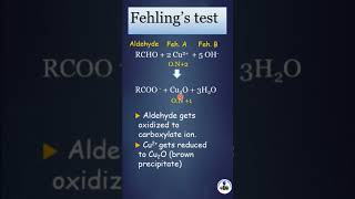 Fehlings Test [upl. by Athiste]