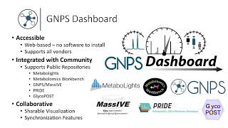 Talk about the GNPS Dashboard at the Metabolomics 2022 Conference [upl. by Hana]