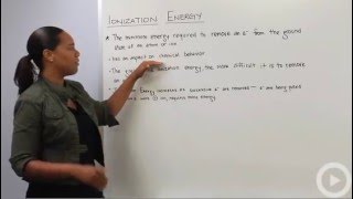 Ionization Energy  Periodic Trends [upl. by Weight322]