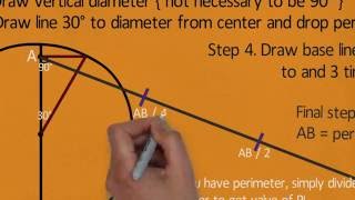 How to draw line equal to π PI GEOMETRICALLY  LEARN IN 2 MINUTES [upl. by Sarette303]