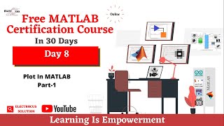 Plotting in MATLAB  Day 8 FreeCourses  MATLAB Playlist [upl. by Snider649]