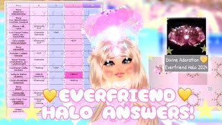 NEW EVERFRIEND HALO ANSWERS 2024  HALO SHOWCASE ARE OUT 1ST FEBRUARY ANSWERS  ROYALE HIGH [upl. by Berlyn]