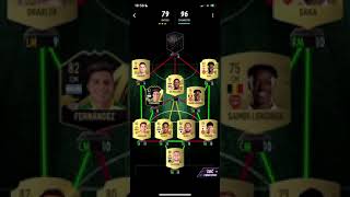 FUT 15 HYBRID  SEYDOU DOUMBIA SBC MADFUT 23 ❤️ Solution 1214 HulioSBC Gameplays [upl. by Ardnazil695]