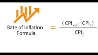 Lạm phát  Inflation [upl. by Mooney]