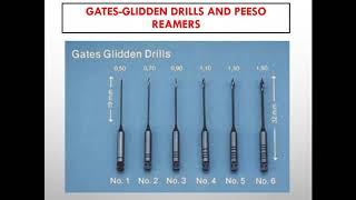 Instruments in Endodontics  Endodontic Instruments [upl. by Gibrian]