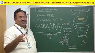 POLYMER TECHNOLOGYPART07 EMULSION POLYMERIZATION UNDERSTANDING FROM CLEANING ACTION OF SOAP [upl. by Goldshlag]