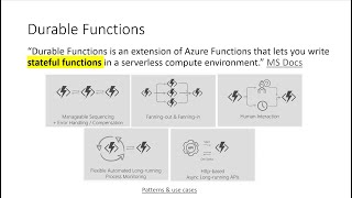 Durable Functions [upl. by Hgeilyak287]