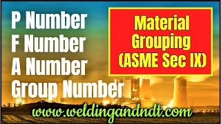 HindiUrdu Pnumber Fnumber Anumber amp Group number in Welding ASME Section IX [upl. by Atkinson601]