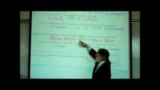 PHYSIOLOGY CONCENTRATION OF SOLUTIONS PART 3 TONICITY amp OSMOLARITY by Professor Fink [upl. by Chiquia]