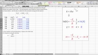 Kinetics Activation Energy Determination from Experiment [upl. by Mcnutt]