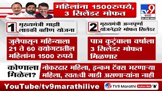 कोणत्या महिलांना Ladki Bahin Yojana चा लाभ मिळणार कुणाला 3 सिलेंडर मोफत  Maharashtra Budget 2024 [upl. by Annaik]